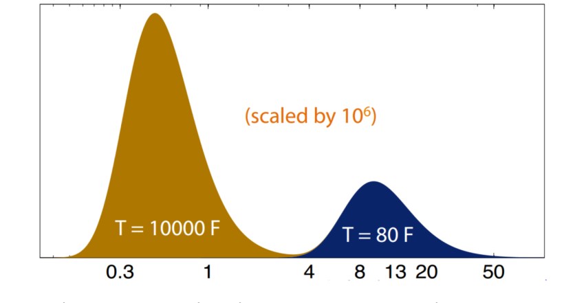 Microsoft Word - TheNextGreatThingPartOne[3].docx